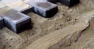 Профессиональная подготовка основания под фундамент в Железнодорожном в октябре